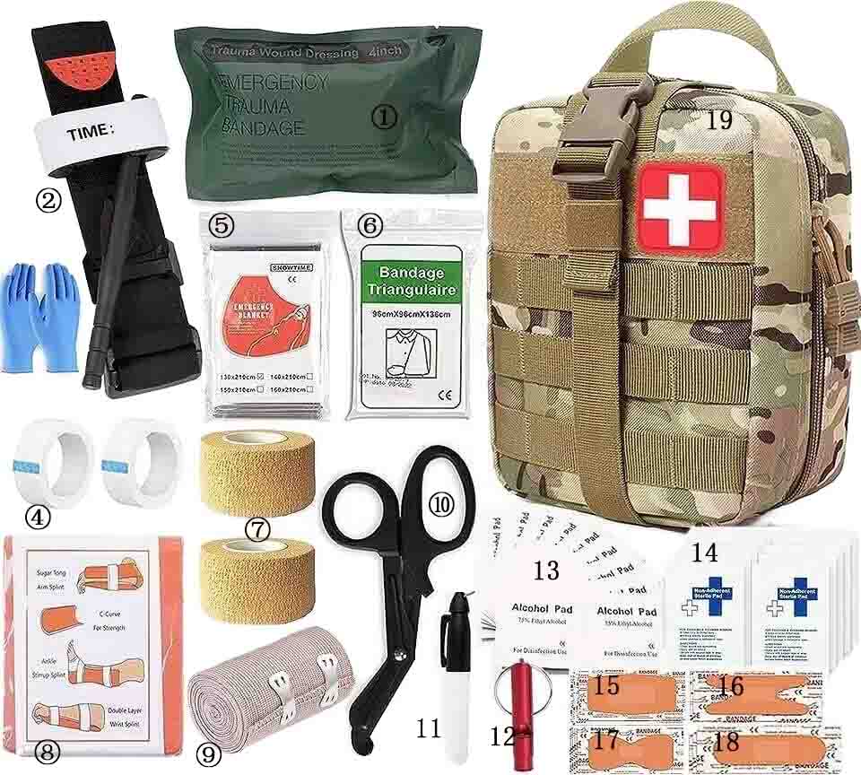 Kits de supervivencia en alta demanda a medida que aumentan los conflictos globales